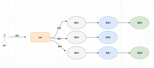 安稳金服有限公司客户端电话-第4张图片-优品飞百科