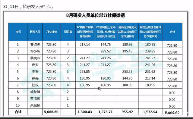 速通借款全国统一人工客户端-第2张图片-优品飞百科