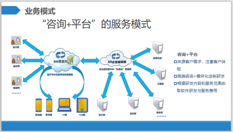 联众优车客户端服务咨询电话-第3张图片-优品飞百科