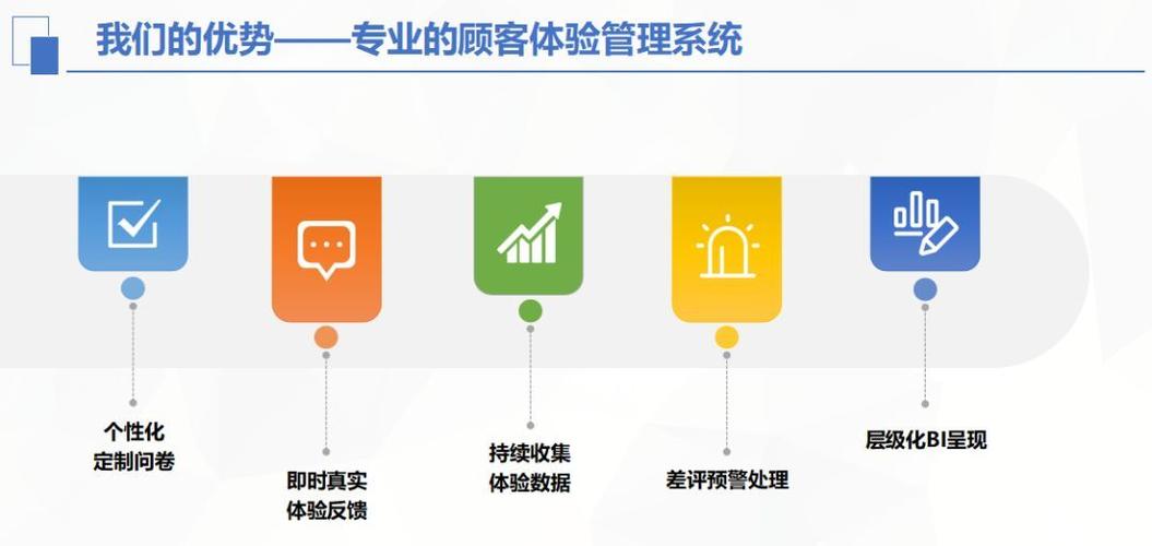 众享贷24人工客户端电话-第4张图片-优品飞百科