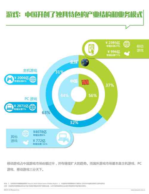 米来花APP24小时在线服务-第3张图片-优品飞百科