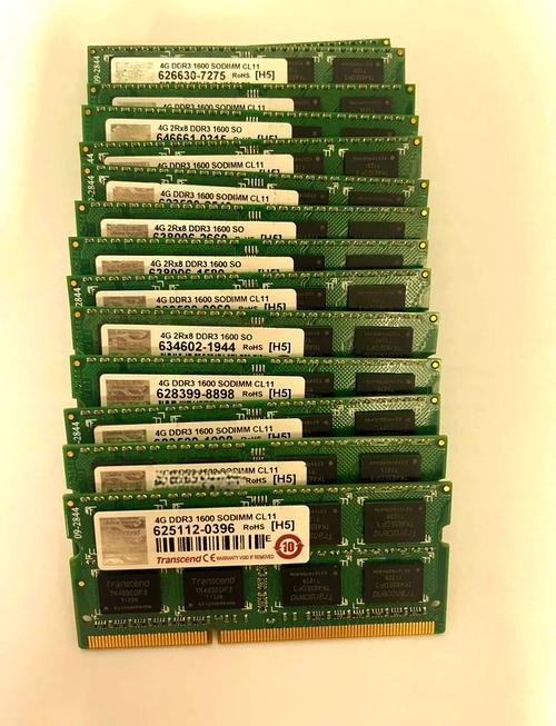 4g内存条现在多少钱，4g内存条多少钱一个最便宜？-第2张图片-优品飞百科