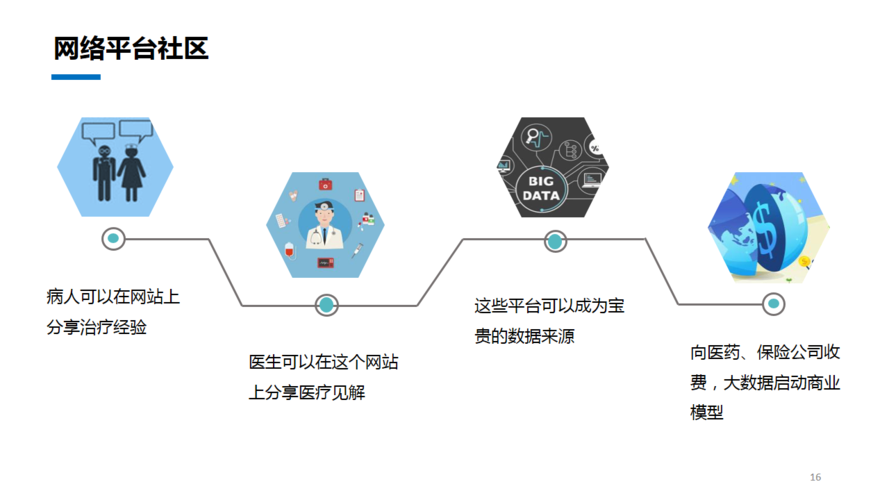 金闪闪人工客户端电话-第3张图片-优品飞百科