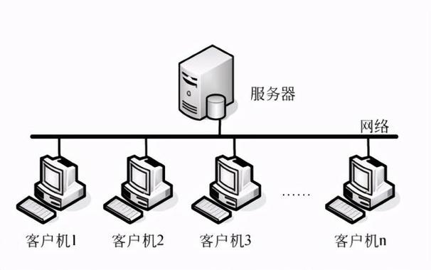 速通借贷全国统一客户端电话