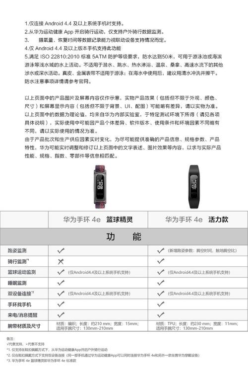 华为手环4e篮球精灵和活力款有什么区别？华为手环4篮球精灵怎么连接手机？-第4张图片-优品飞百科