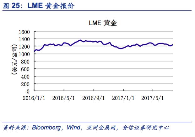 黄金分期有限公司客户端电话-第5张图片-优品飞百科