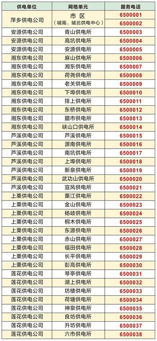 番茄分期24人工客户端电话-第2张图片-优品飞百科