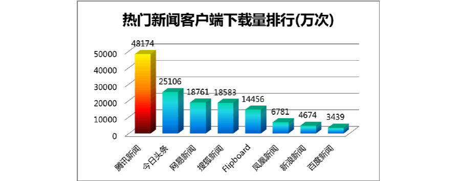 易分期APP全国统一客户端电话-第3张图片-优品飞百科