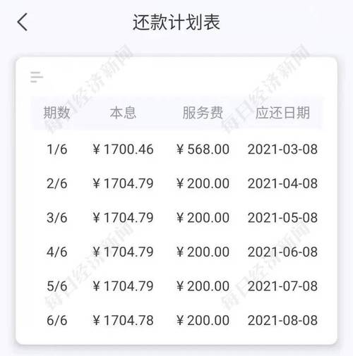 金闪闪借款24还款客户端电话