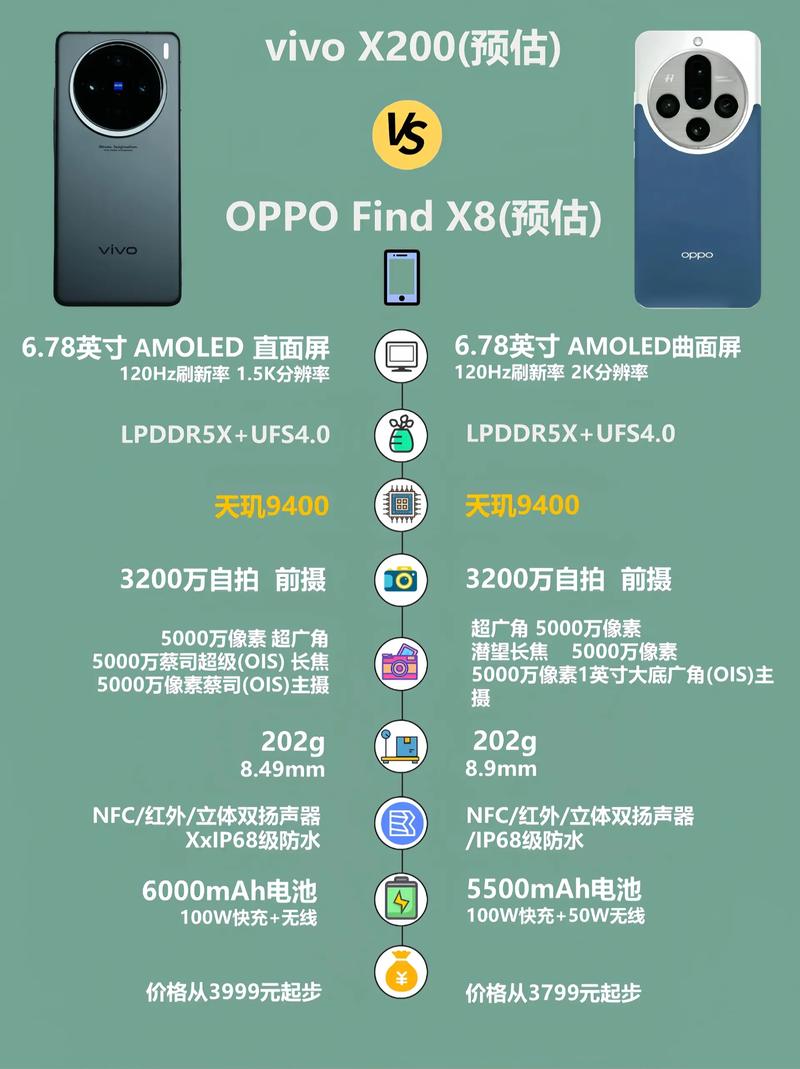 oppofindx2啥时候出的，oppofindx2刚出的时候多少钱-第8张图片-优品飞百科