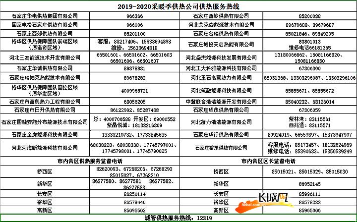 极借花平台24小时客户端电话-第3张图片-优品飞百科