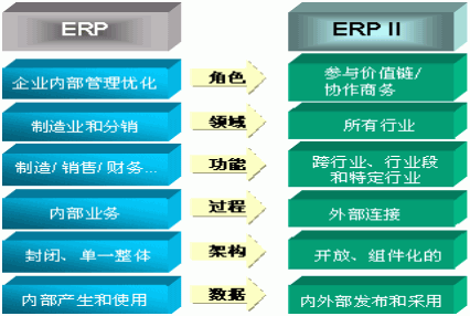 捷众普惠融资租赁24小时在线服务