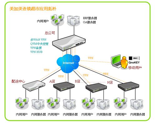 金管家总部客户端电话