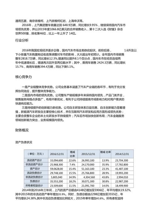 上汽财务平台24小时客户端电话