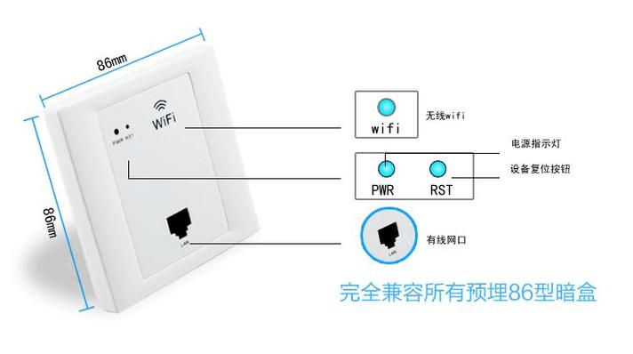 ap面板需要接电源吗，ap面板是否需要电源？-第4张图片-优品飞百科