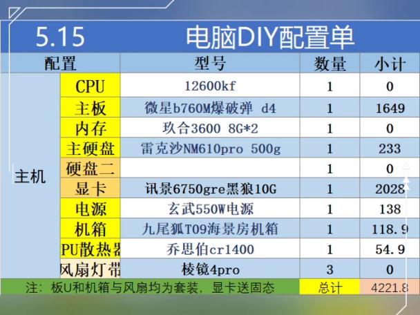 电脑装机模拟配置要求，电脑装机模拟多少钱-第5张图片-优品飞百科