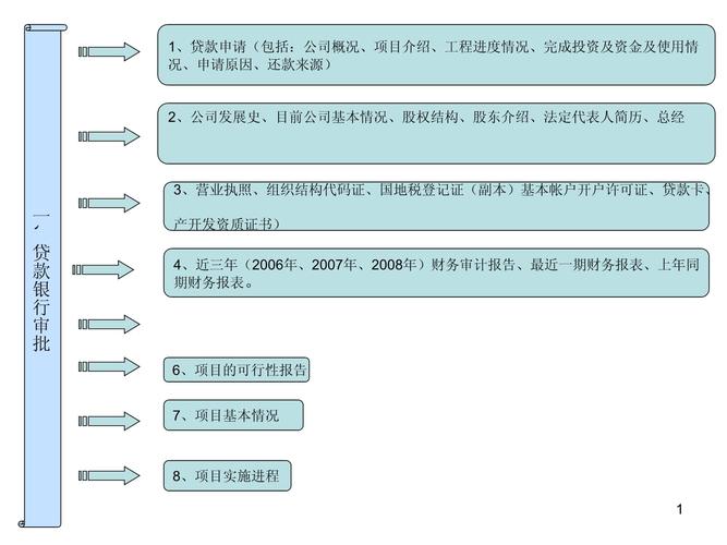 红星花借款24小时在线服务