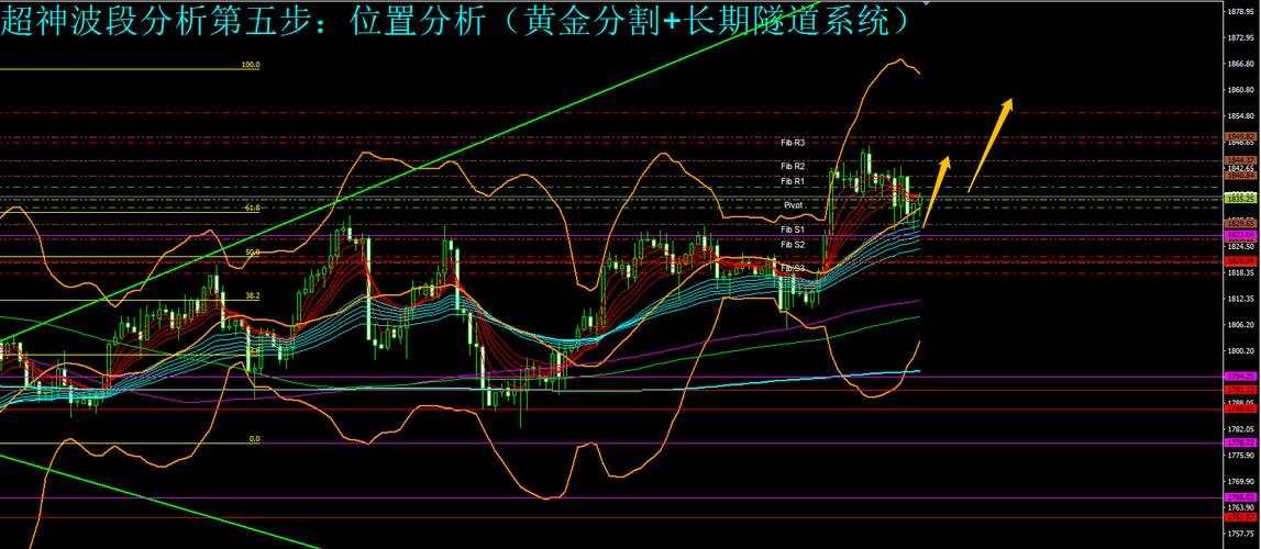 黄金分期24总部客户端电话-第3张图片-优品飞百科