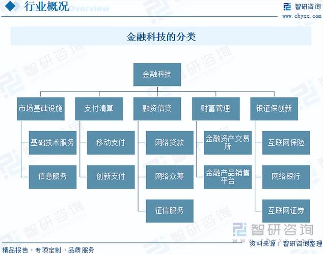 利安花APP平台全国统一人工客户端-第4张图片-优品飞百科