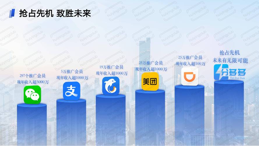 多多分期APP客户端电话-第4张图片-优品飞百科