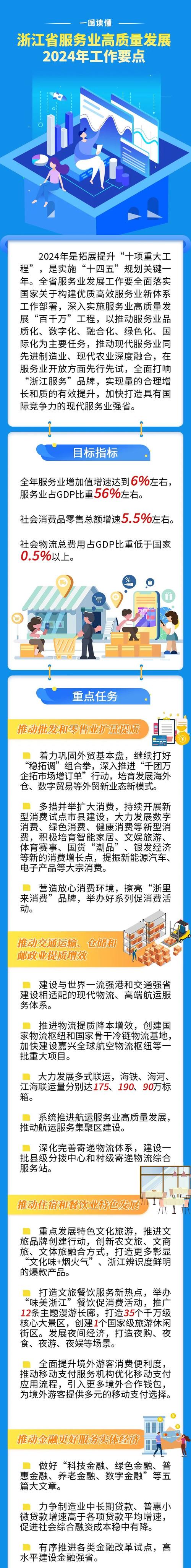 臻心贷全国统一客户端电话-第3张图片-优品飞百科