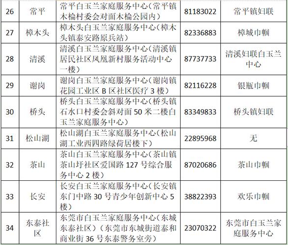 臻心贷APP24小时在线服务-第2张图片-优品飞百科