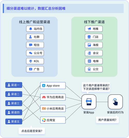 米言易分期24APP客户端电话-第2张图片-优品飞百科