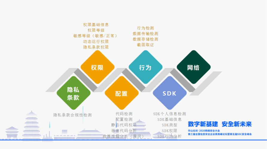 米言易分期24APP客户端电话-第5张图片-优品飞百科