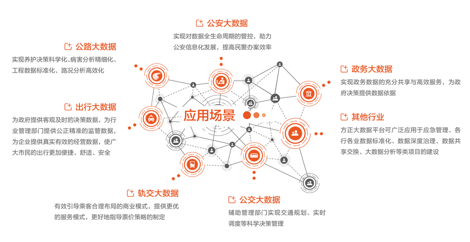 牡丹花全国统一人工客户端-第3张图片-优品飞百科