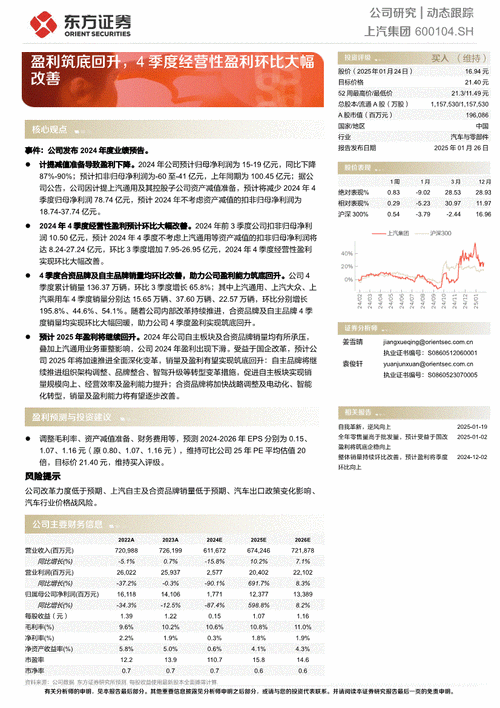 上汽财务平台24小时客户端电话