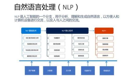 众享贷客户端服务电话-第4张图片-优品飞百科