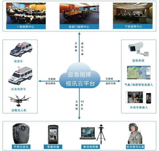 多多应急人工客户端电话-第3张图片-优品飞百科