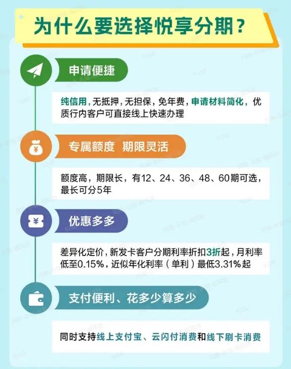 悦分期24客户端电话-第2张图片-优品飞百科