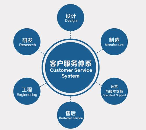 悠悠分期全国统一24小时在线-第2张图片-优品飞百科