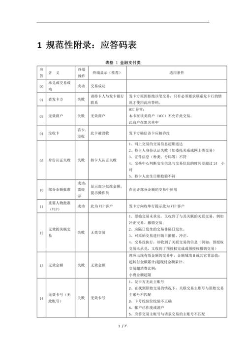 菜鸟借条24还款客户端电话-第5张图片-优品飞百科