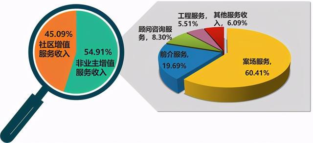 红星花24官方客户端电话-第4张图片-优品飞百科