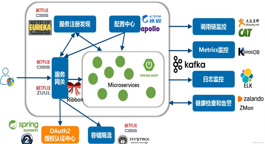 薪分期APP全国统一人工客户端-第3张图片-优品飞百科