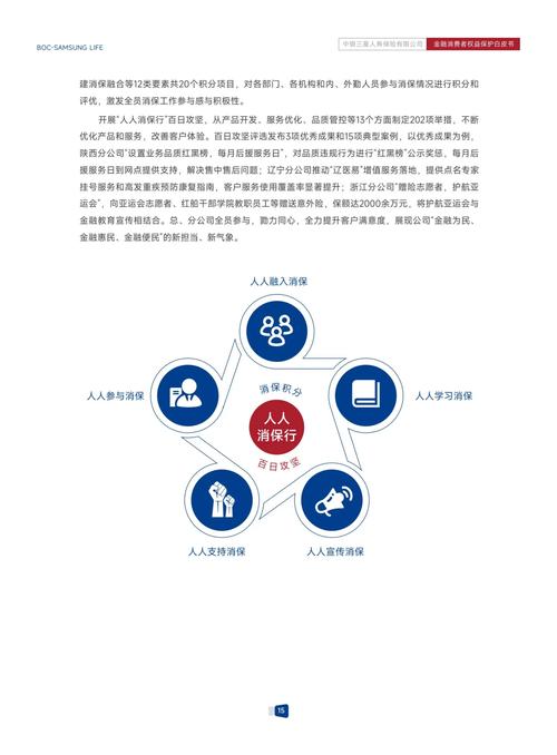 薪分期APP全国统一人工客户端-第4张图片-优品飞百科