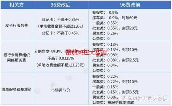 番茄分期24人工客户端电话