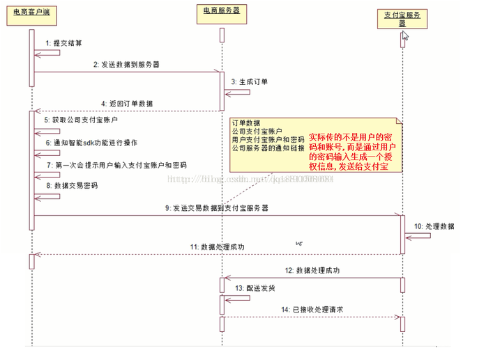 好运分期借款全国统一客户端电话-第2张图片-优品飞百科