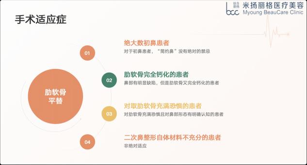 爱分期24客户端电话-第4张图片-优品飞百科