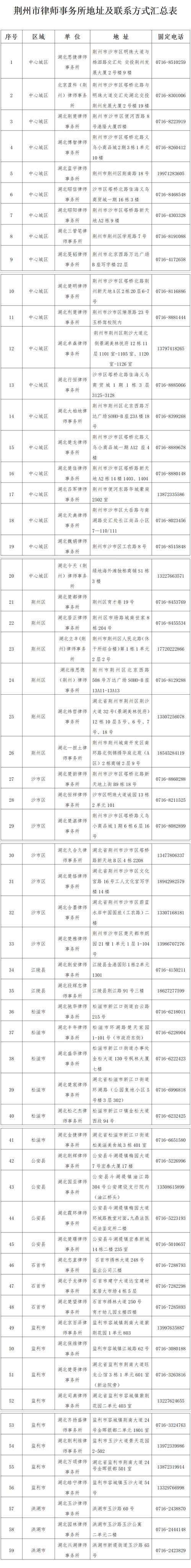 急用金客户端服务咨询电话-第4张图片-优品飞百科