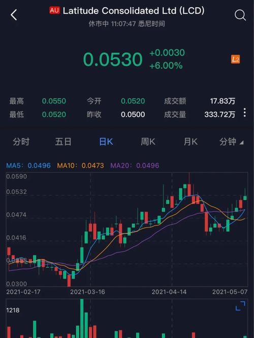 黄金分期24总部客户端电话-第3张图片-优品飞百科