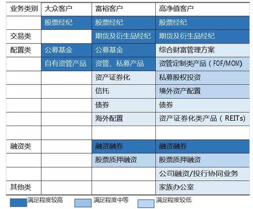 西游分期24客户端电话-第4张图片-优品飞百科