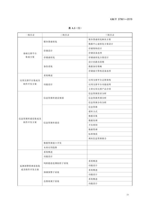 彩虹花全国统一人工客户端