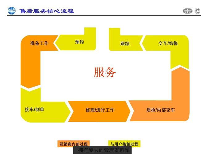 射手花客户端服务咨询电话-第3张图片-优品飞百科