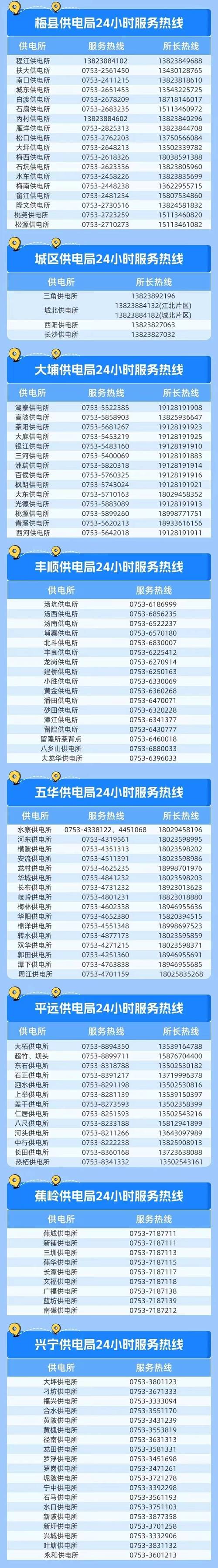 优品花呗24人工客户端电话-第3张图片-优品飞百科