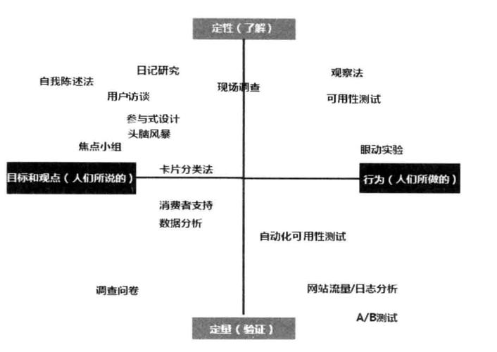 广源优品APP24小时在线服务-第4张图片-优品飞百科