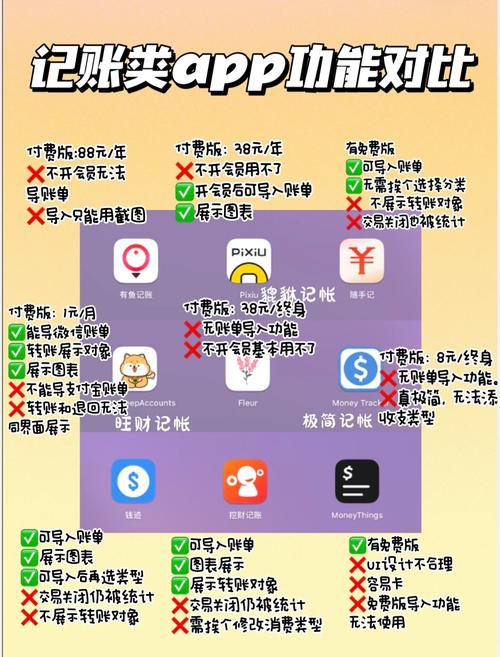 随手用APP平台全国统一24小时在线-第2张图片-优品飞百科