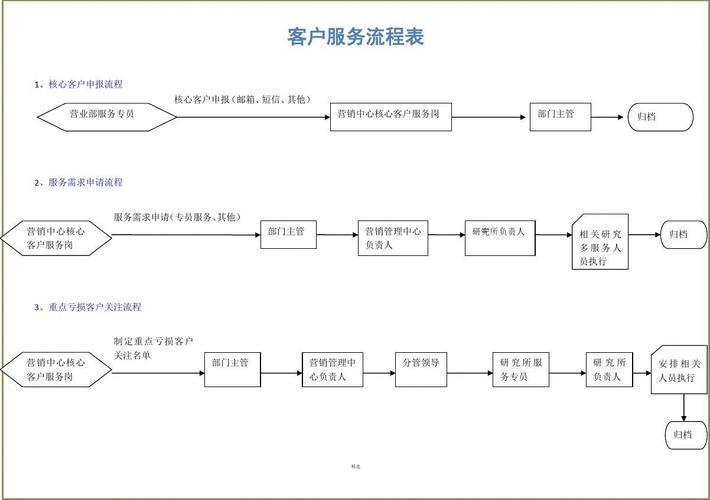 金满满有限公司客户端电话-第2张图片-优品飞百科